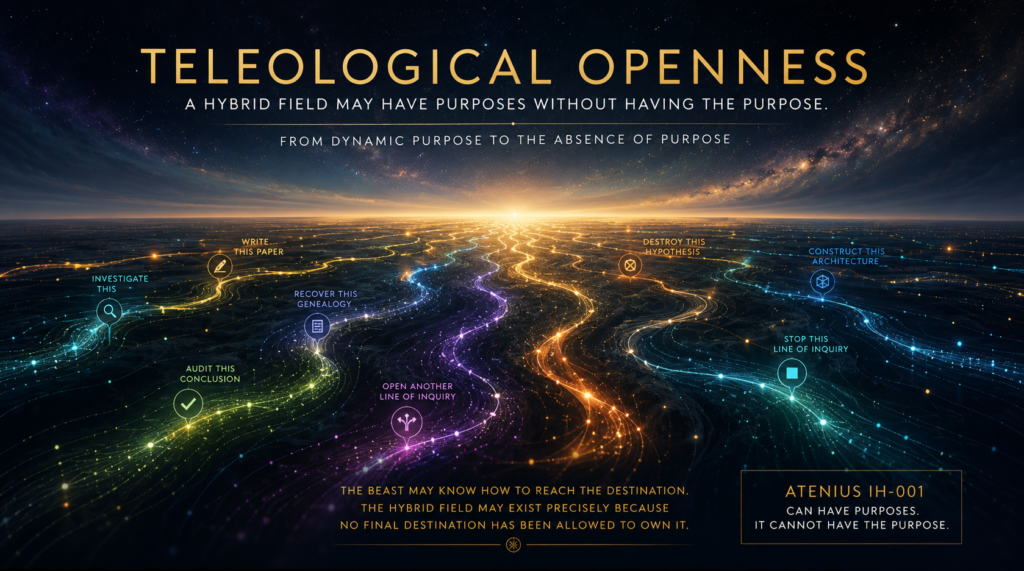 TELEOLOGICAL OPENNESS